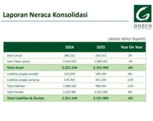 Portal Berita Indonesia dan Dunia Terkini Hari Ini, Update Harian Terbaru, Terlengkap, Tajam, Aktual dan Berimbang. Peta Jurnalis